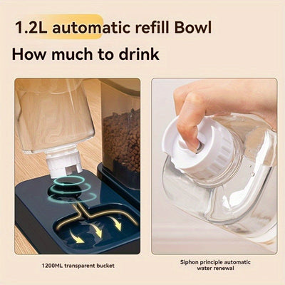 Water Dispensers Set for Cats & Dogs Automatic Pet Feeders