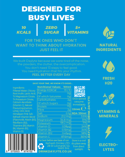 Daylyte Hydrate & Glow – Mixed Box