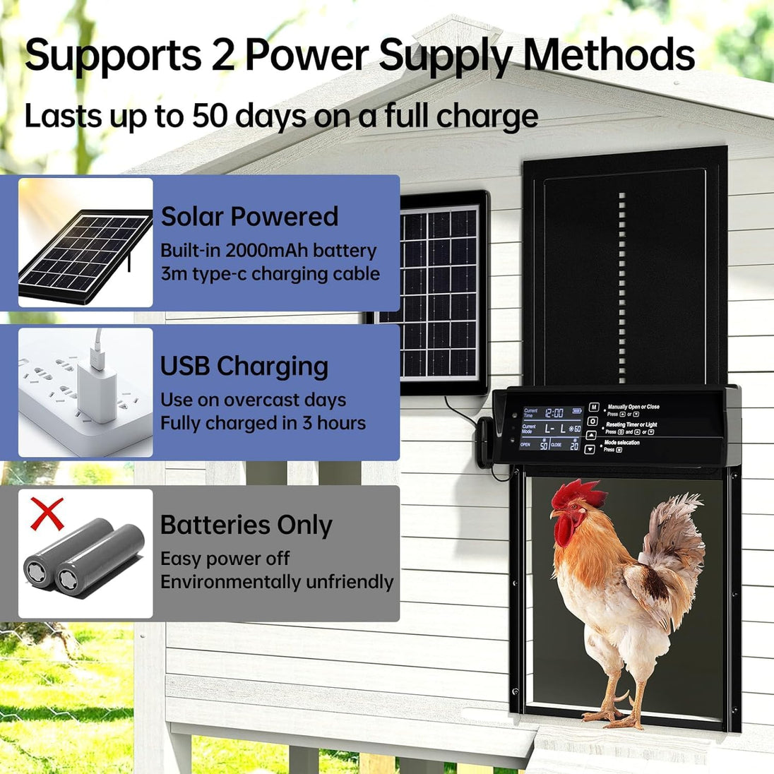 Automatic Chicken Coop Door Solar Powered with Timer & Light Sensor CARLA HOME