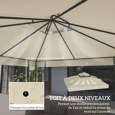 Toile pour tonnelle 3 x 3 m toile de rechange pour tonnelle à 2 niveaux protection UPF30+ trous de drainage crème