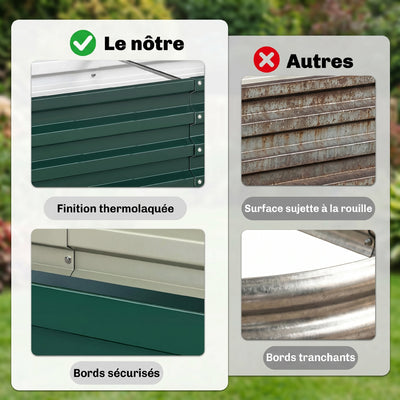 Lot de 2 Carrés Potagers de Jardin Rectangulaires, Tôle d'Acier Ondulée, 120 x 60 x 30,5 cm, Vert Foncé