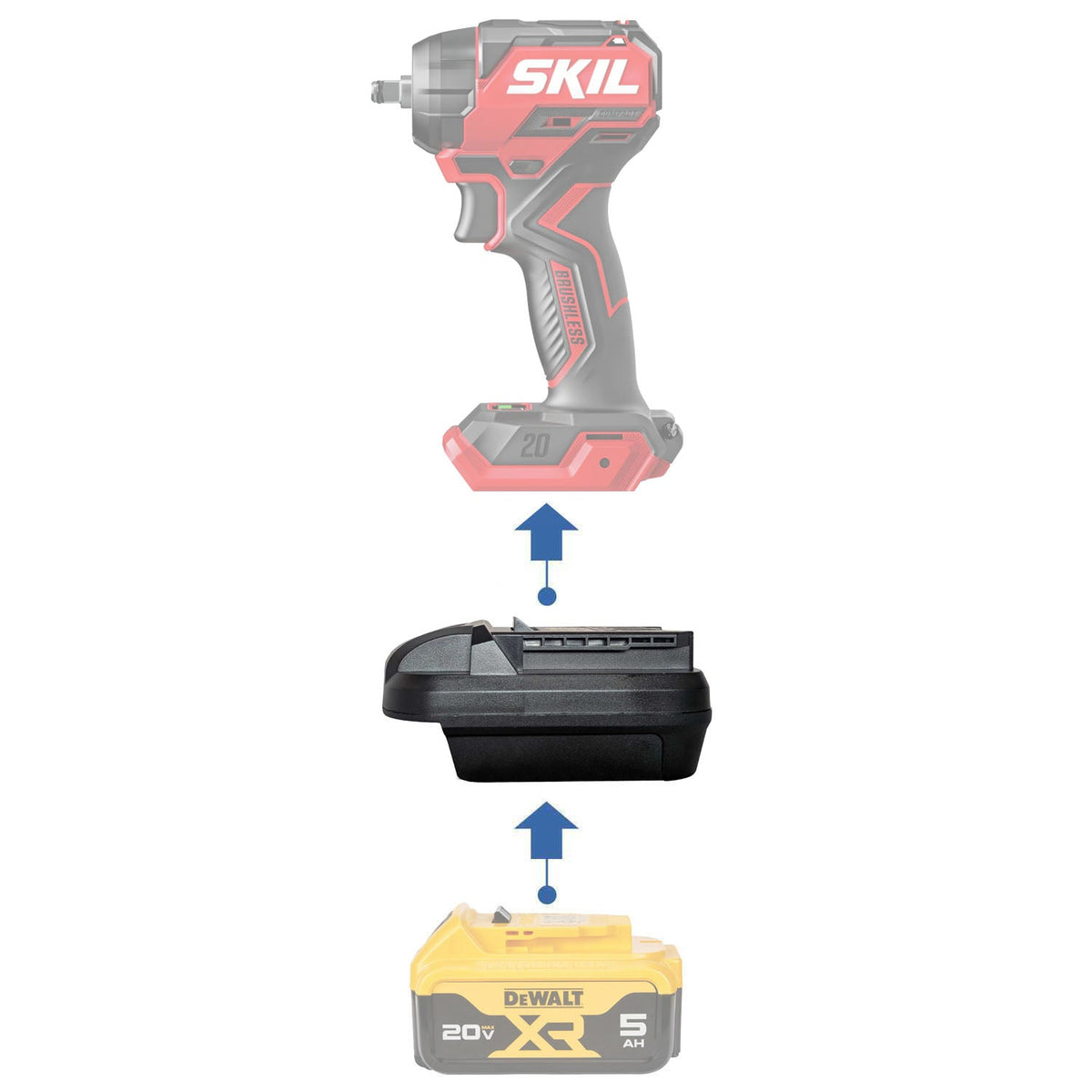 DeWalt 20V to SKIL 20V Battery Adapter Power Tools Adapters