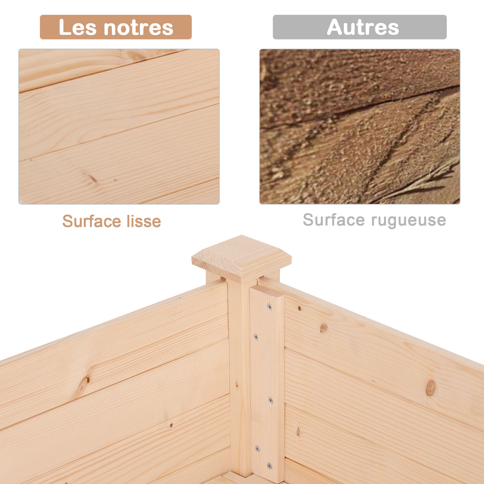 Jardinière sur Pieds Potager 122,5 x 56,5 x 76 cm Inserts d'irrigation + Feutre de Drainage Inclus Bois Massif