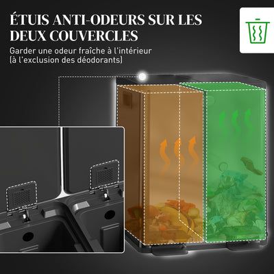 Poubelle de cuisine 2 compartiments de 2 x 20L, acier inoxydable, couvercle à fermeture douce, 45,8x36x51,6cm, noir