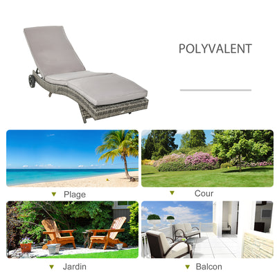 Bain de soleil transat - dossier inclinable 5 positions roulettes - matelas déhoussable inclus - résine