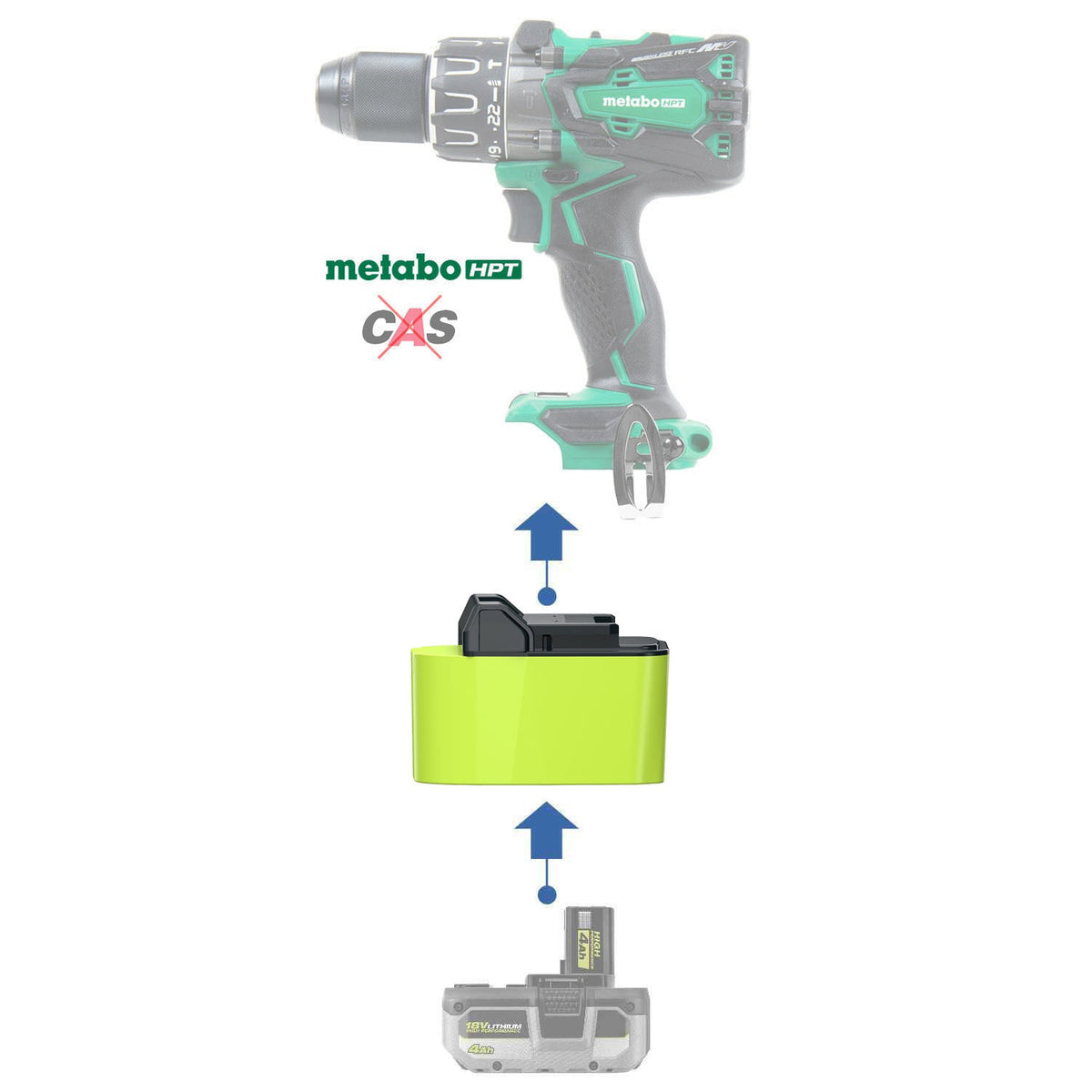 Ryobi 18V to Metabo HPT 18V Battery Adapter