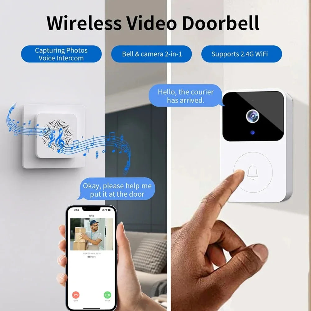NNEOBA Wireless WiFi Video Doorbell Camera