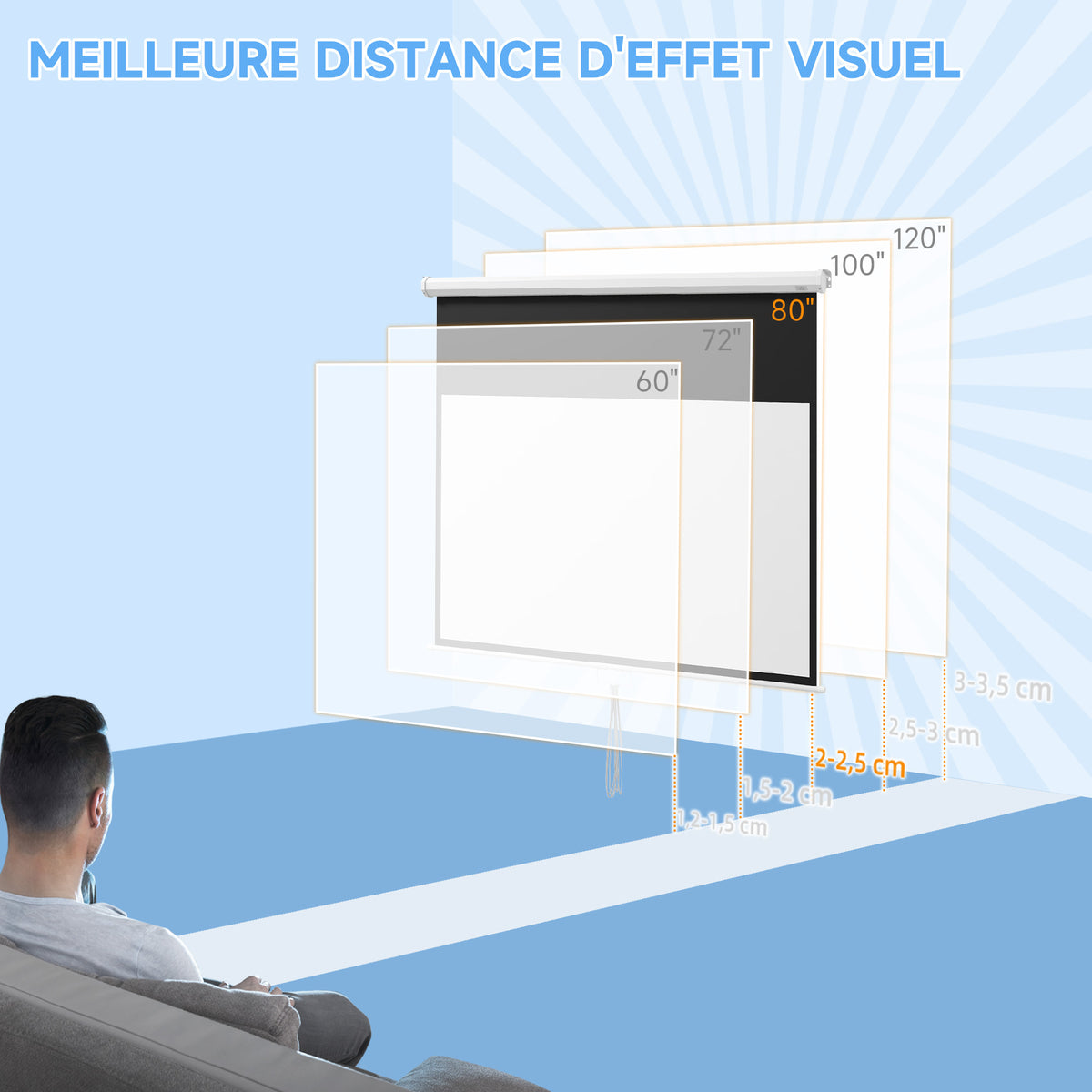 Écran de projection TV et Home Cinema 80 Pouces 16:9 4K HD, fixation mural ou plafond, 187 x 8 x 150 cm