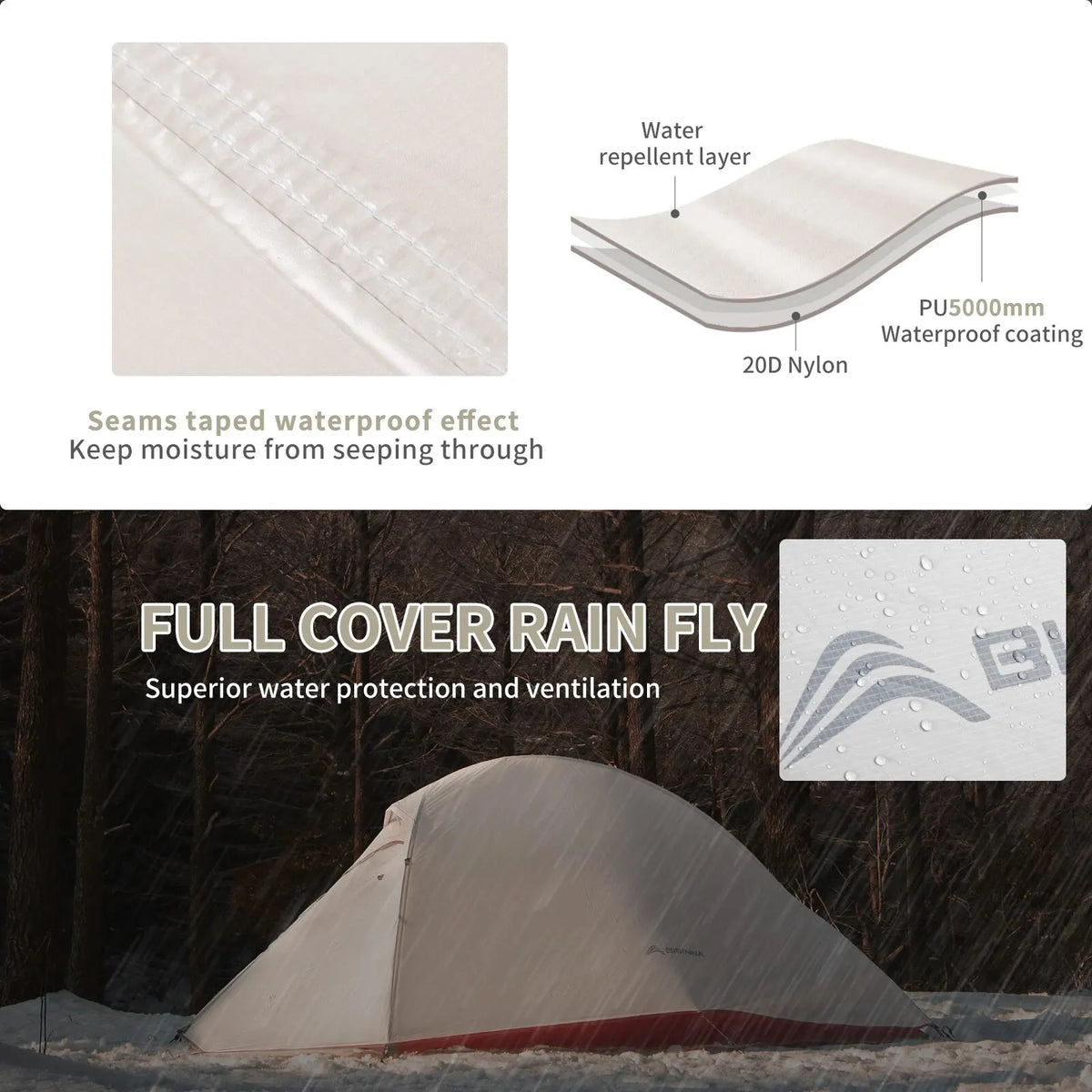 Ultralight 2-Person Backpacking Tent 20D Nylon Waterproof White OBA