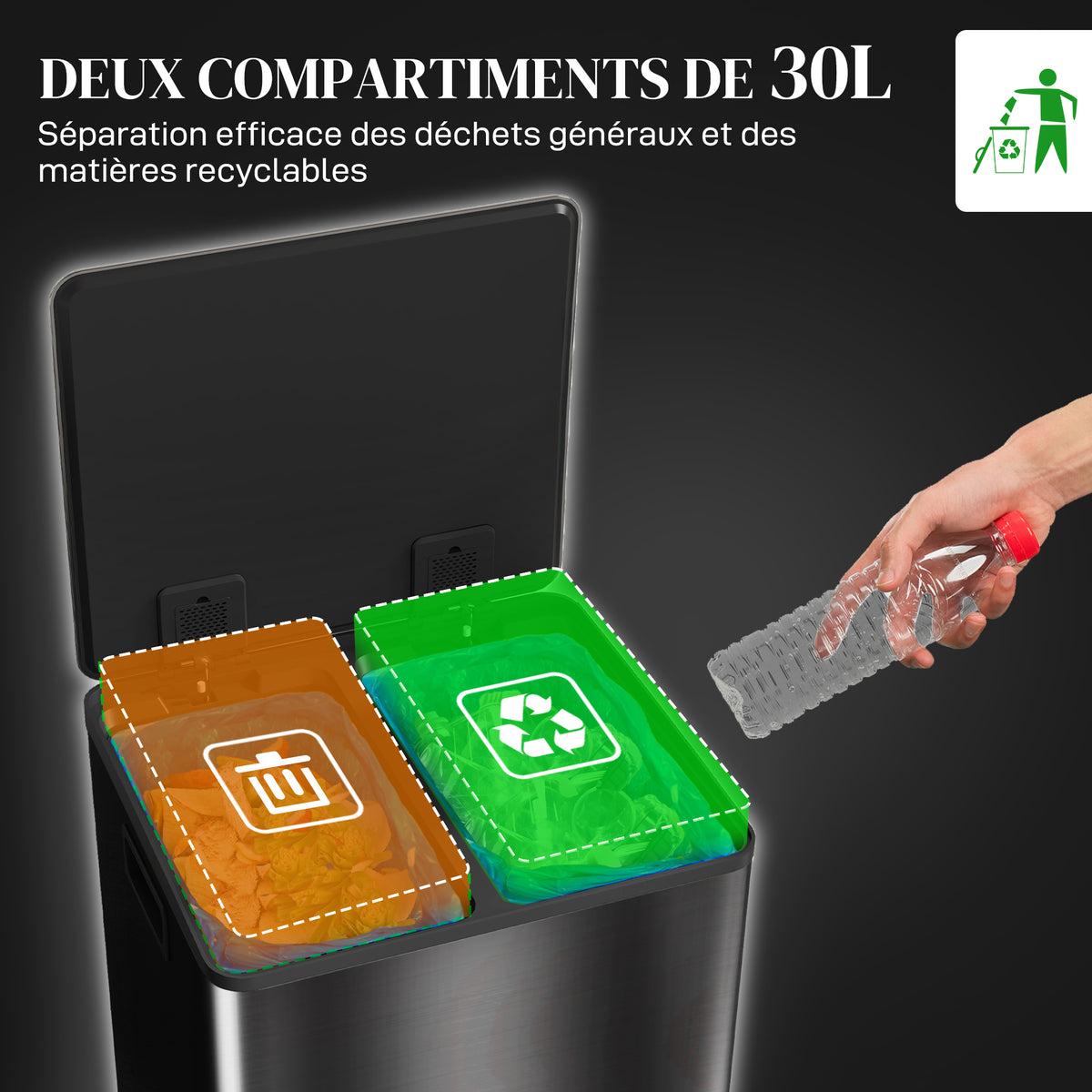 Poubelle de cuisine 2 compartiments de 2 x 30L, acier inoxydable, couvercle à fermeture douce, 47,7x37,5x66,8cm, noir Aosom