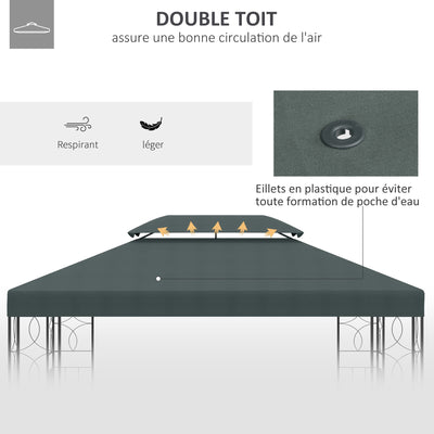 Toile de rechange pour pavillon tonnelle tente 3 x 4 m polyester haute densité 180 g/m² gris