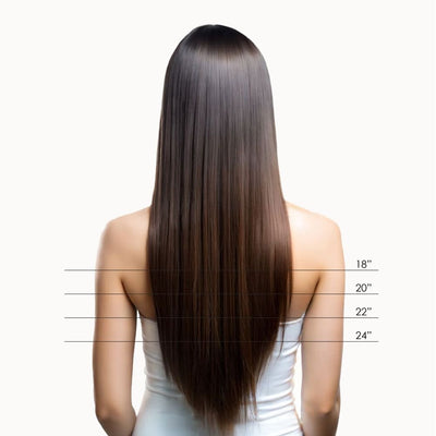 Caramel Blonde Balayage (1A/1A+3Q+9C) Classic Clip-In Hair Extensions (120g-140g)