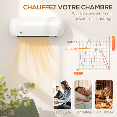Chauffage mural en céramique 1000/2000W, radiateur électrique, ventilateur, thermostat, minuterie, 50x19x14cm, blanc