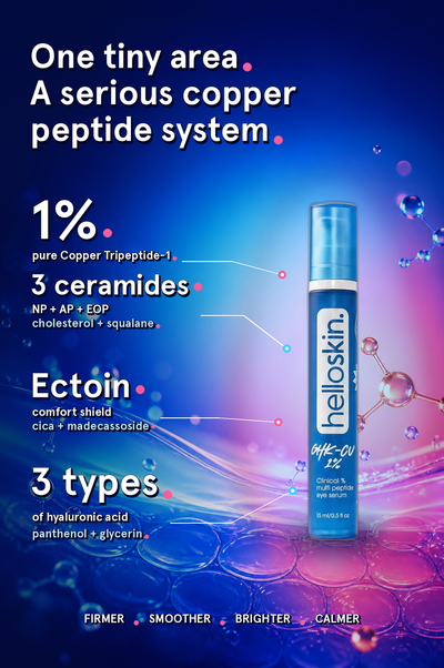 GHK-Cu Multipeptide Eye Serum | 1% Copper Peptide + Ceramides