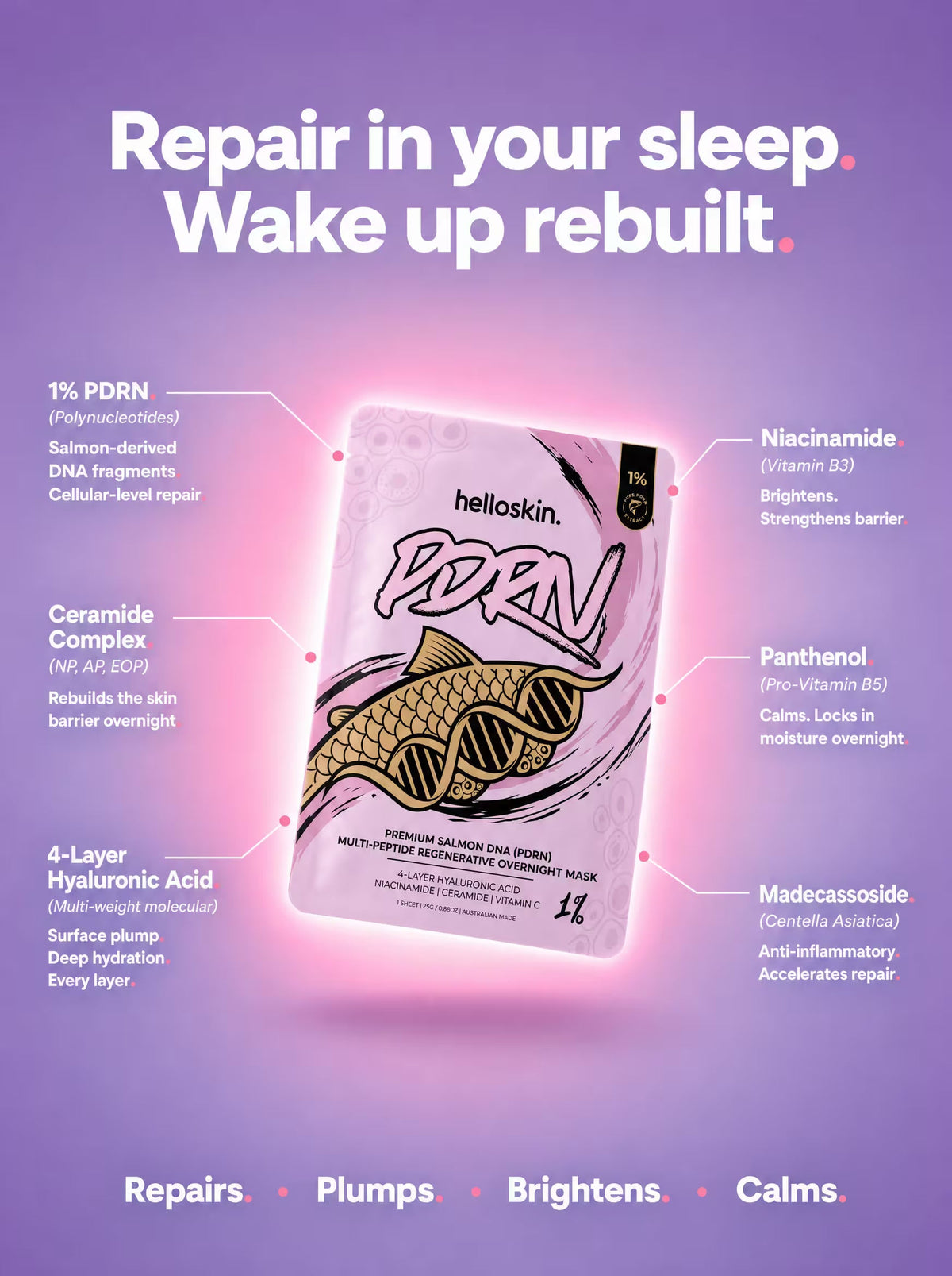 Premium Salmon DNA (PDRN) Multi-Peptide Overnight Regenerative Mask 1.2% PDRN