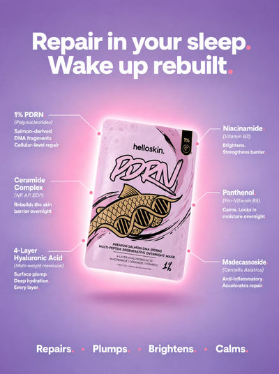 Premium Salmon DNA (PDRN) Multi-Peptide Overnight Regenerative Mask 1.2% PDRN