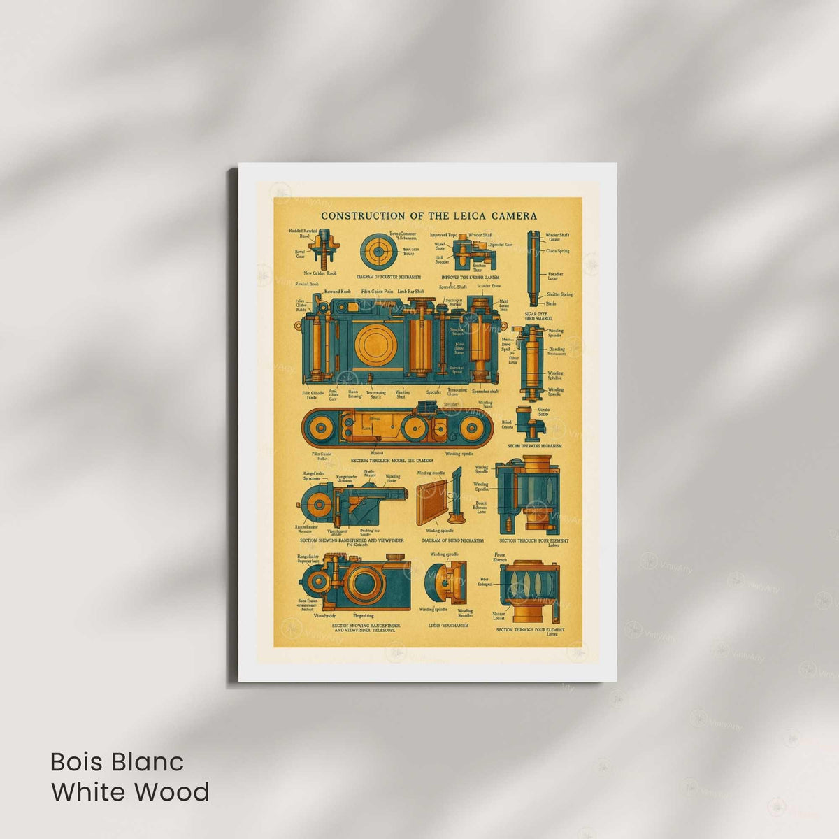 Affiche Brevet Appareil Photo Vintage – Construction d’une Caméra Leica | Poster Technique & Design Industriel