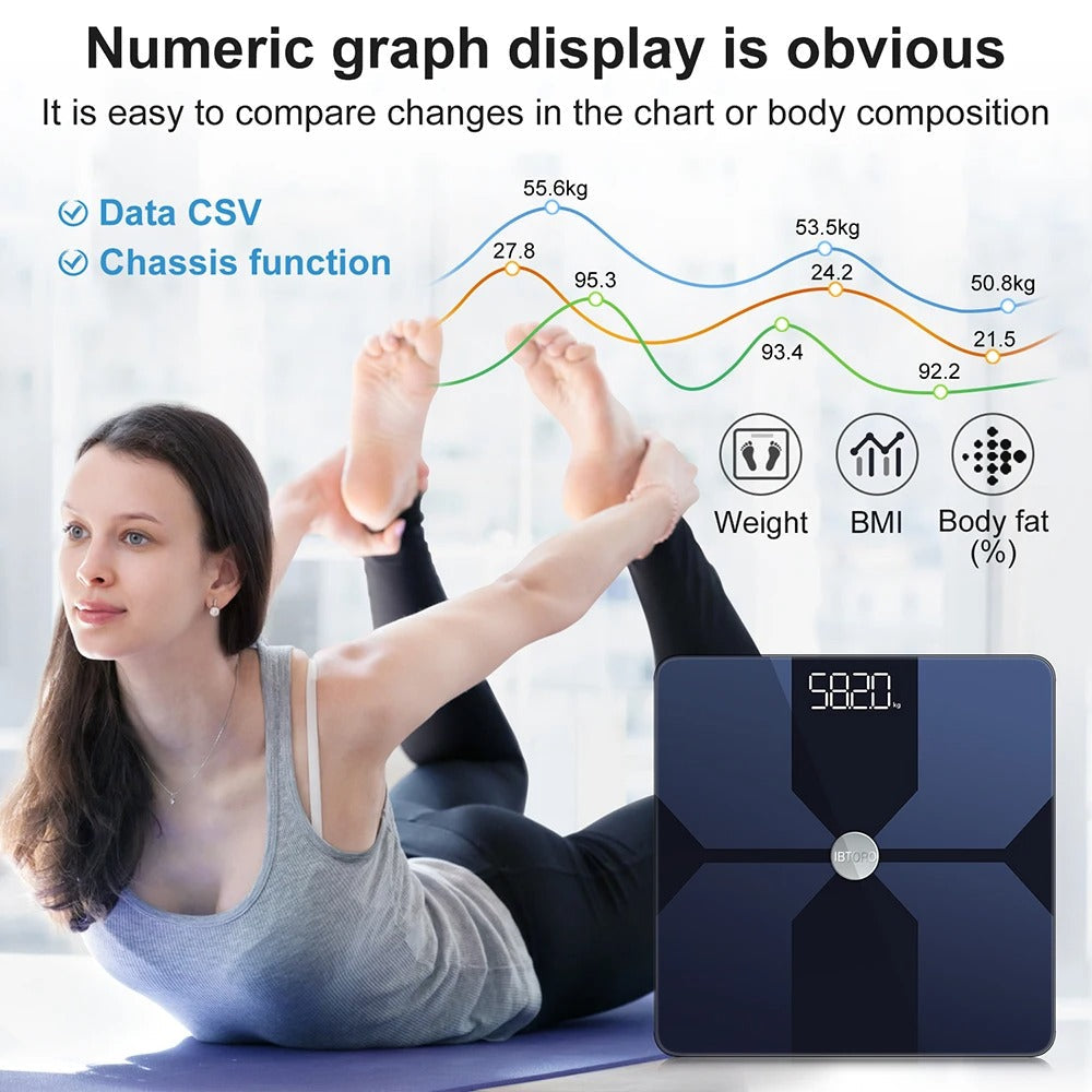 Body Fat Scale Smart Digital WiFi Bluetooth OBA