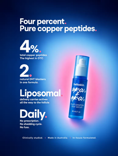 Helloskin GHK-Cu 3% & AHK-Cu 1% Multi-Peptide Regrowth Hair Serum