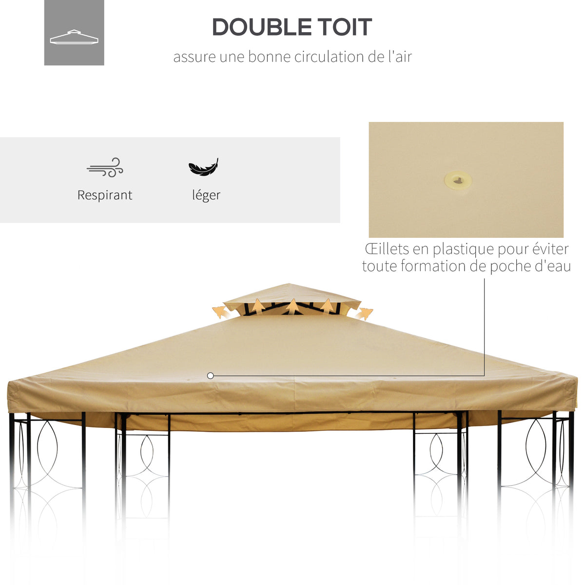 Toile de rechange pour pavillon tonnelle tente 3 x 4 m polyester haute densité 180 g/m² beige