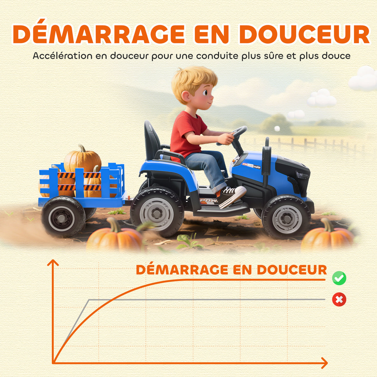 Tracteur électrique enfants avec remorque amovible, voiture électrique enfants, télécommande 2,4G, 139x58x55cm, bleu