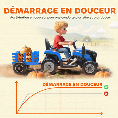 Tracteur électrique enfants avec remorque amovible, voiture électrique enfants, télécommande 2,4G, 139x58x55cm, bleu