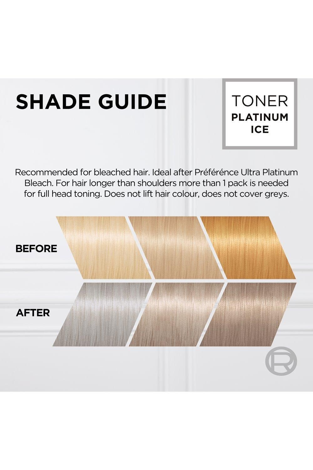 Loreal Paris Loreal Preference Le Blonding Acidic Toner Platinum Ice