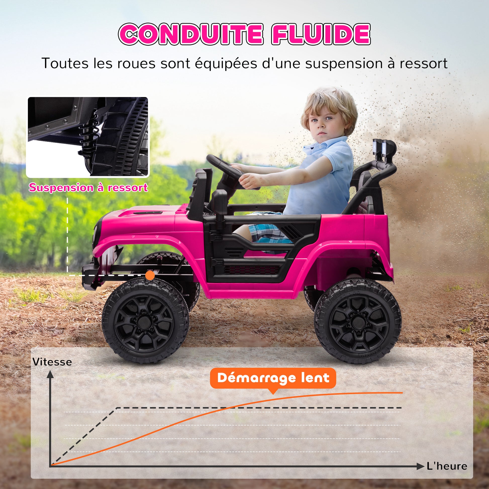 Voiture électrique enfant 4x4 télécommande 2,4Ghz, 2 moteurs 12 V, vitesse réglable, musique, klaxon, lumières LED, noir